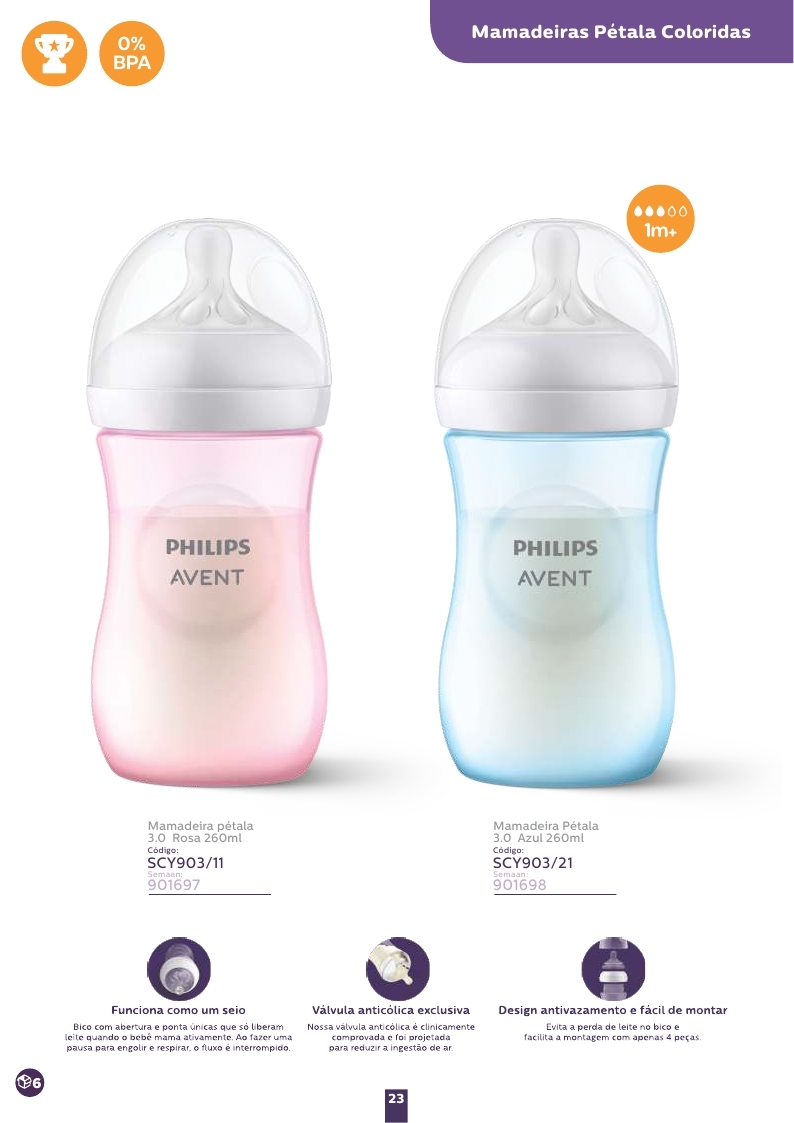 Avent Catálogo 2023_page_23.jpg