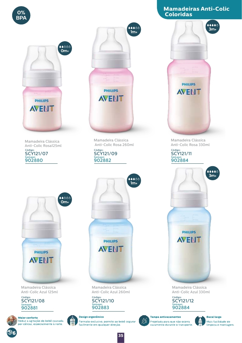 Avent Catálogo 2023_page_35.jpg