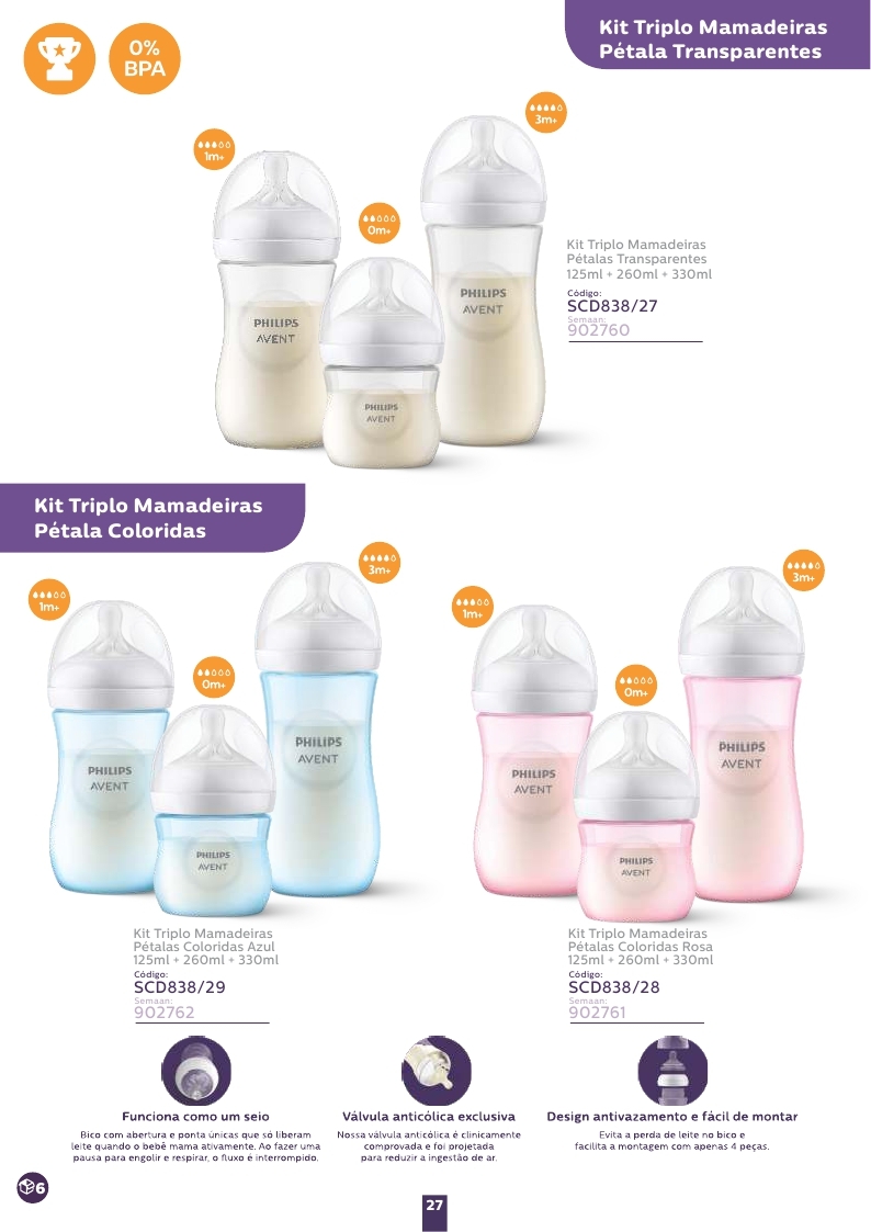 Avent Catálogo 2023_page_27.jpg