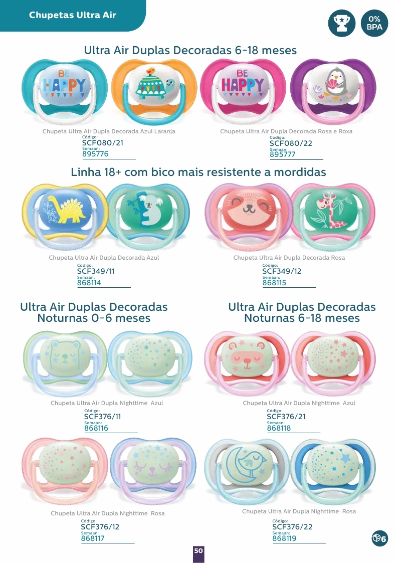 Avent Catálogo 2023_page_50.jpg