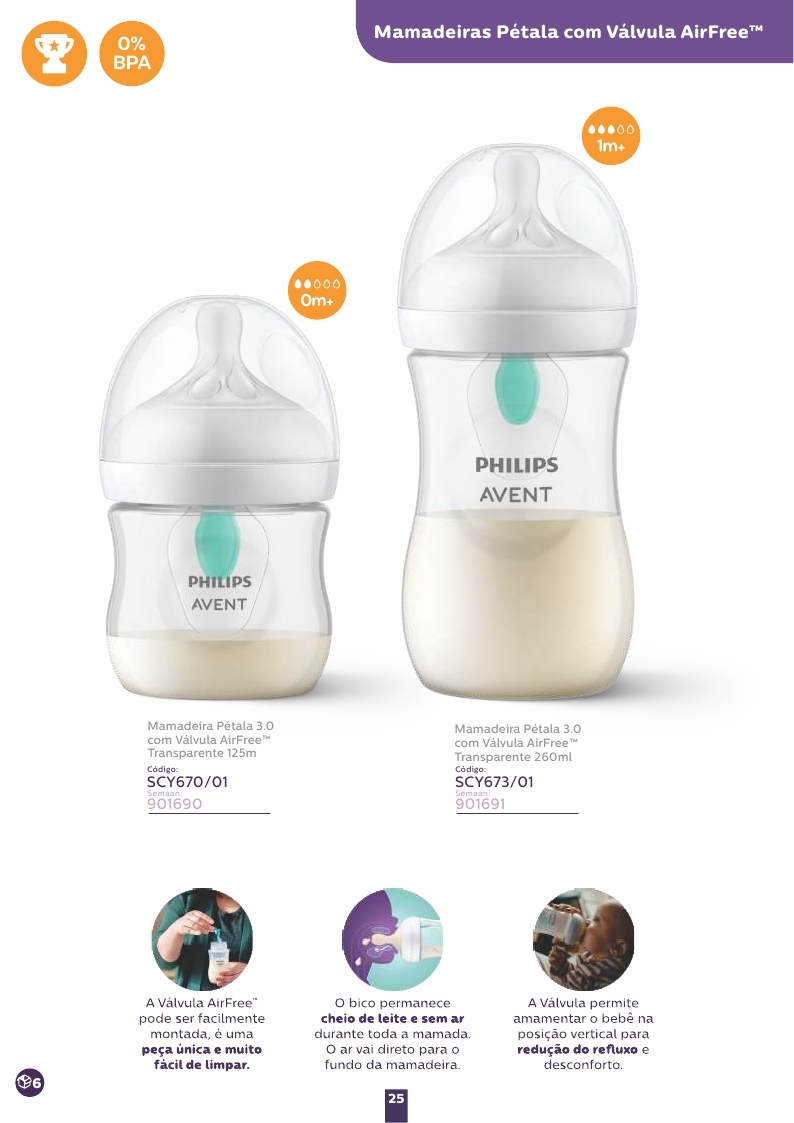 Avent Catálogo 2023_page_25.jpg
