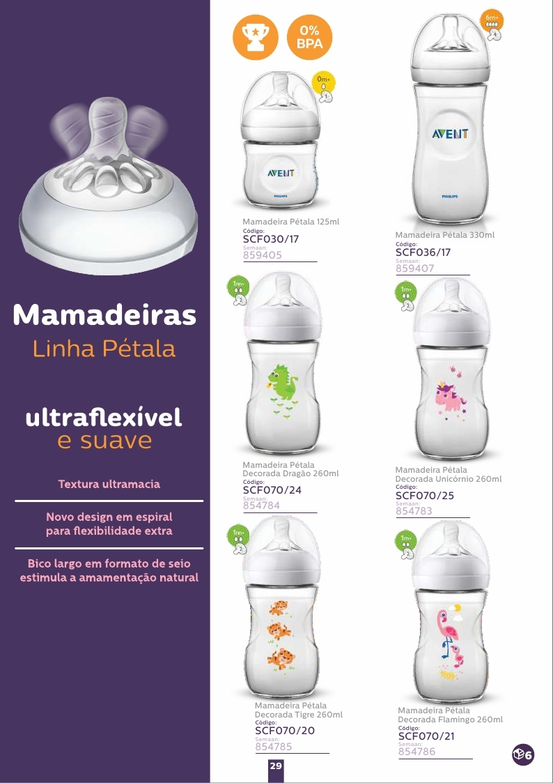Avent Catálogo 2023_page_29.jpg