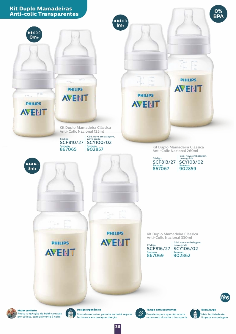 Avent Catálogo 2023_page_36.jpg