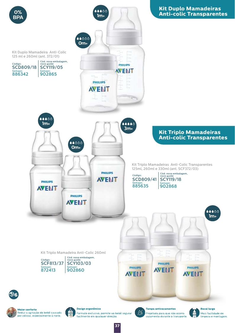 Avent Catálogo 2023_page_37.jpg
