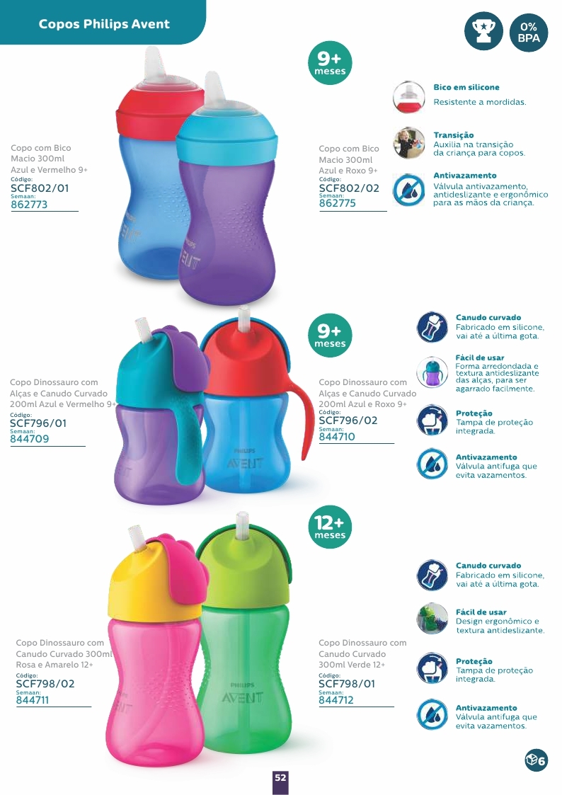 Avent Catálogo 2023_page_52.jpg