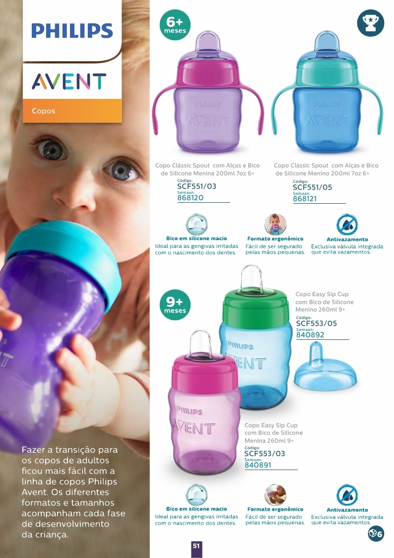 Avent Catálogo 2023_page_51.jpg