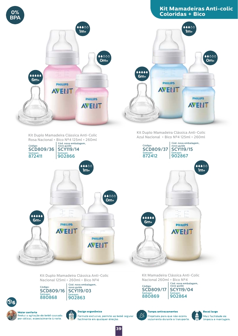 Avent Catálogo 2023_page_39.jpg