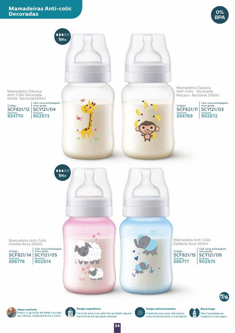 Avent Catálogo 2023_page_34.jpg