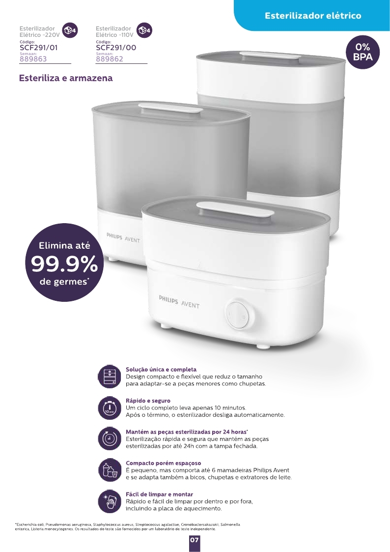 Avent Catálogo 2023_page_07.jpg