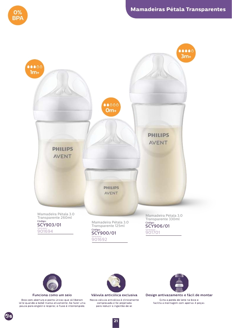 Avent Catálogo 2023_page_21.jpg