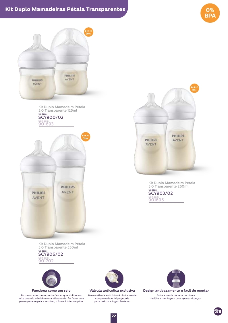 Avent Catálogo 2023_page_22.jpg