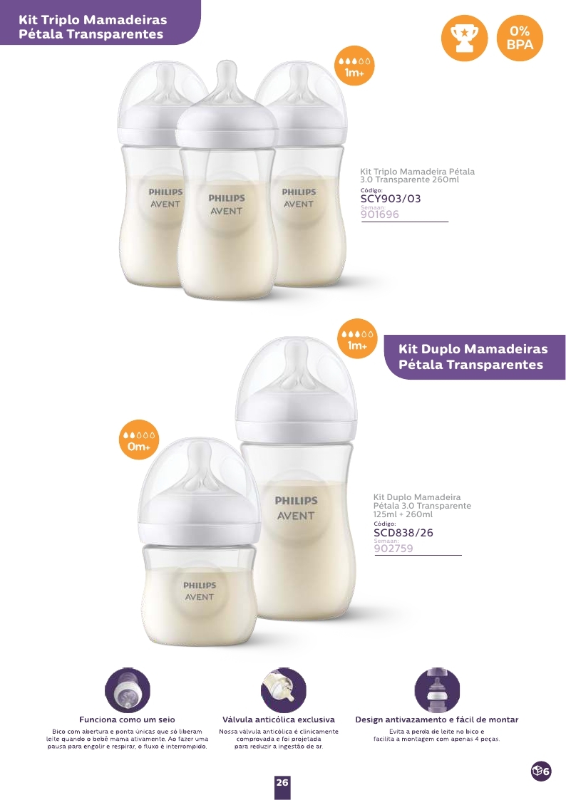 Avent Catálogo 2023_page_26.jpg