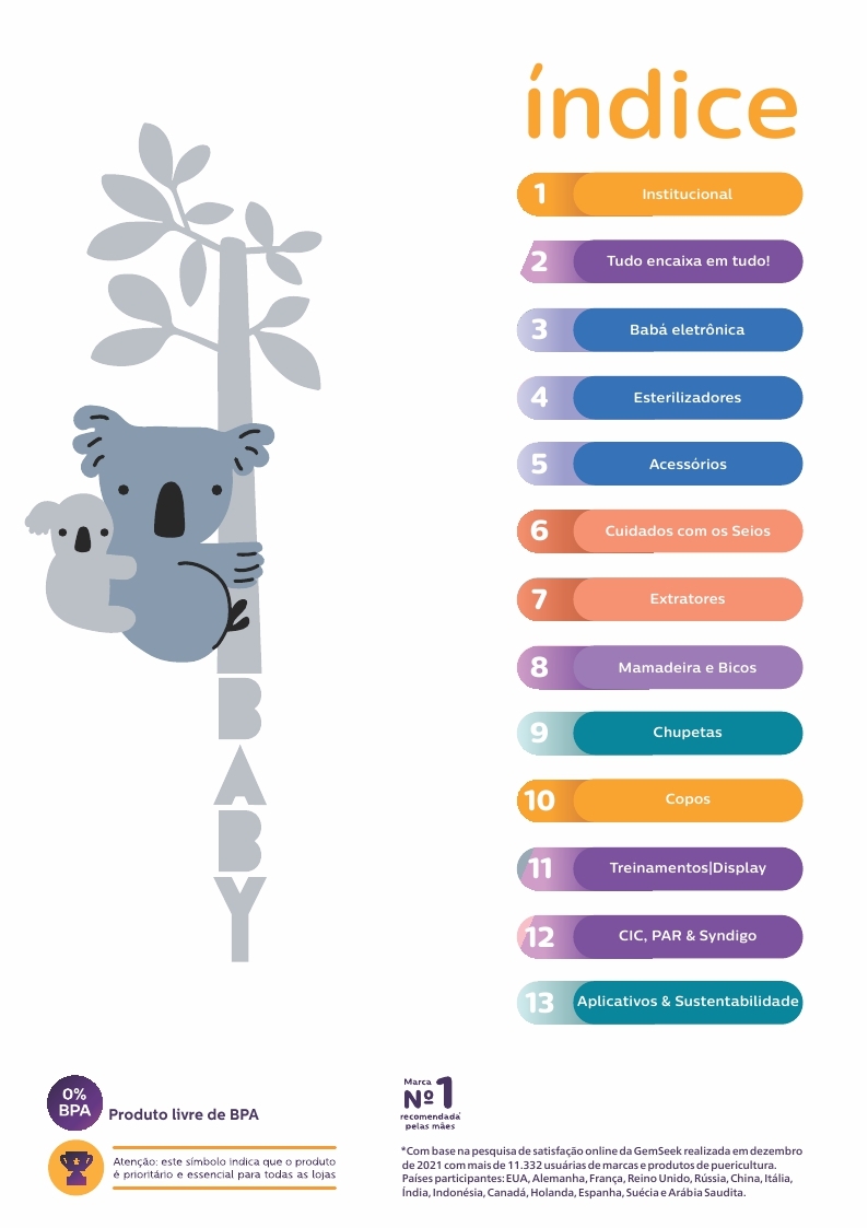 Avent Catálogo 2023_page_03.jpg