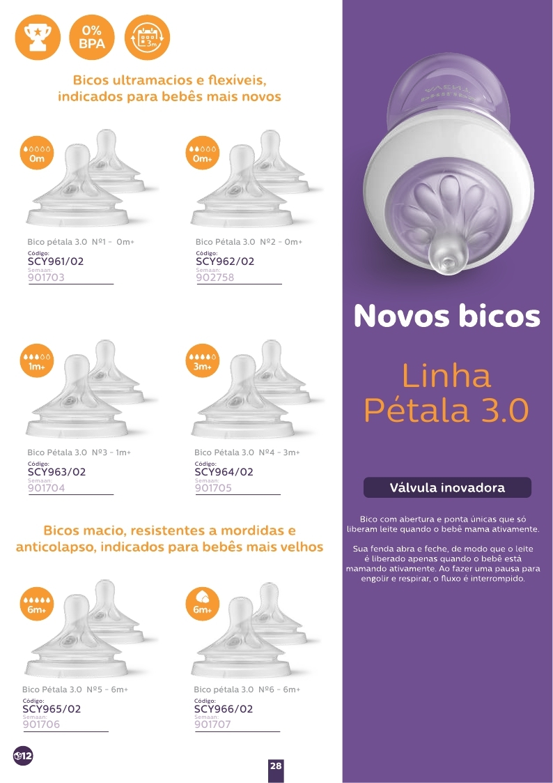 Avent Catálogo 2023_page_28.jpg