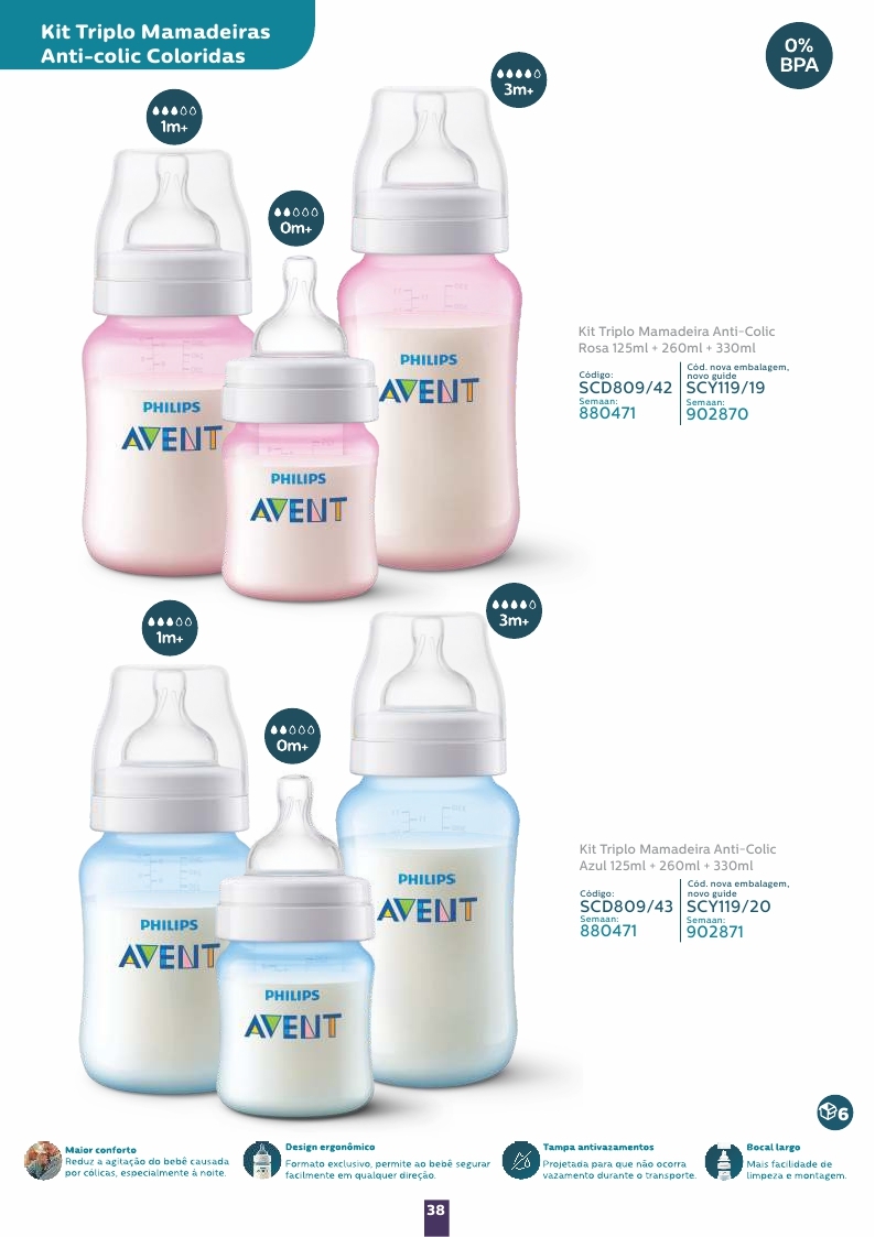 Avent Catálogo 2023_page_38.jpg
