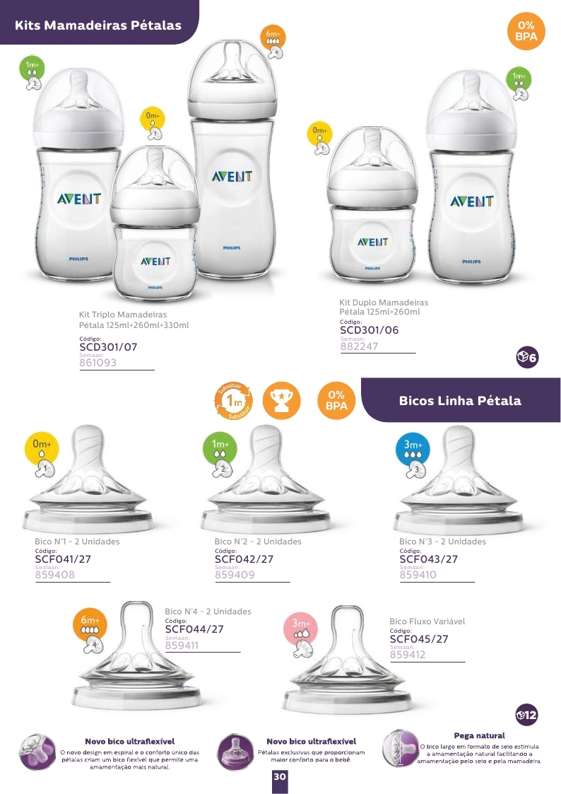 Avent Catálogo 2023_page_30.jpg