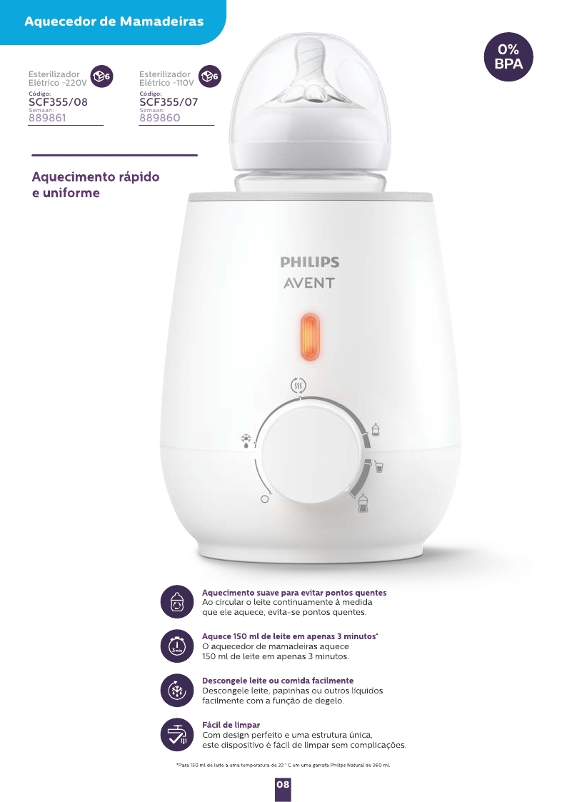 Avent Catálogo 2023_page_08.jpg