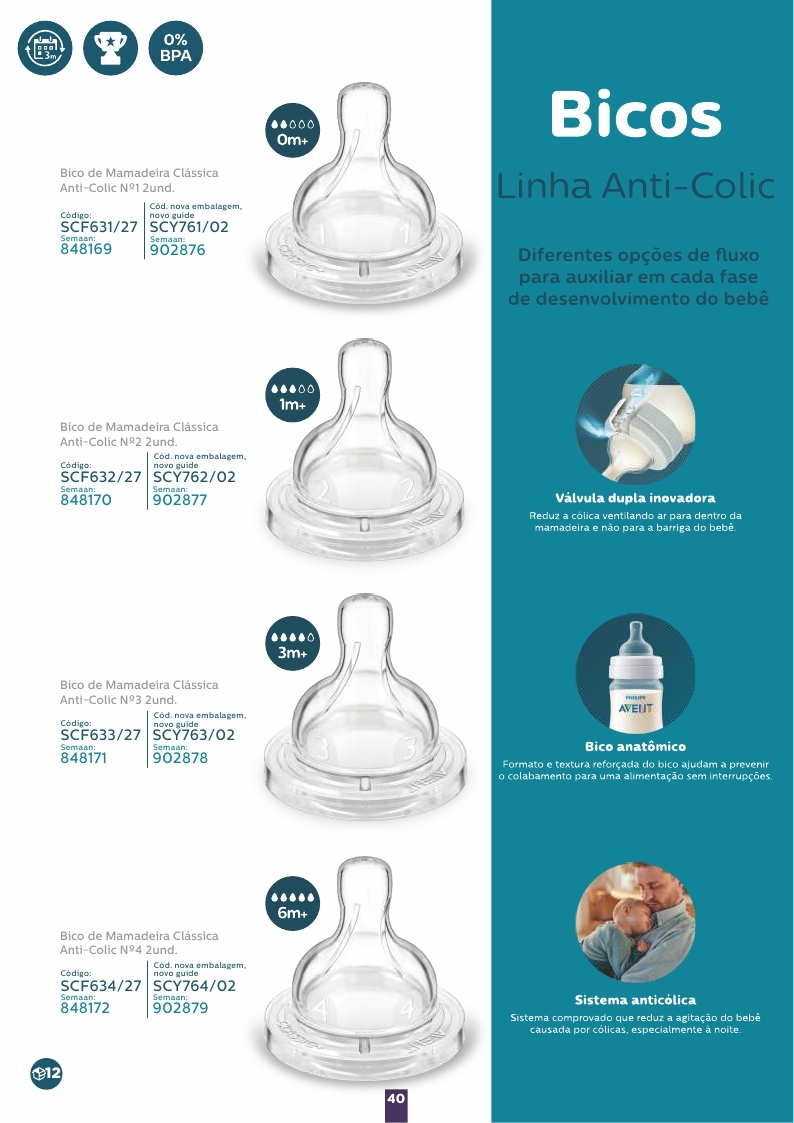 Avent Catálogo 2023_page_40.jpg